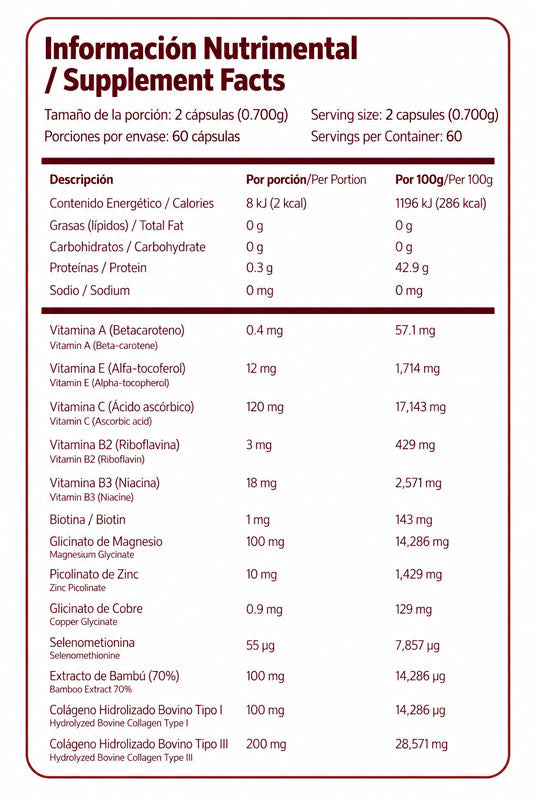 Cápsulas Löwe vitamins